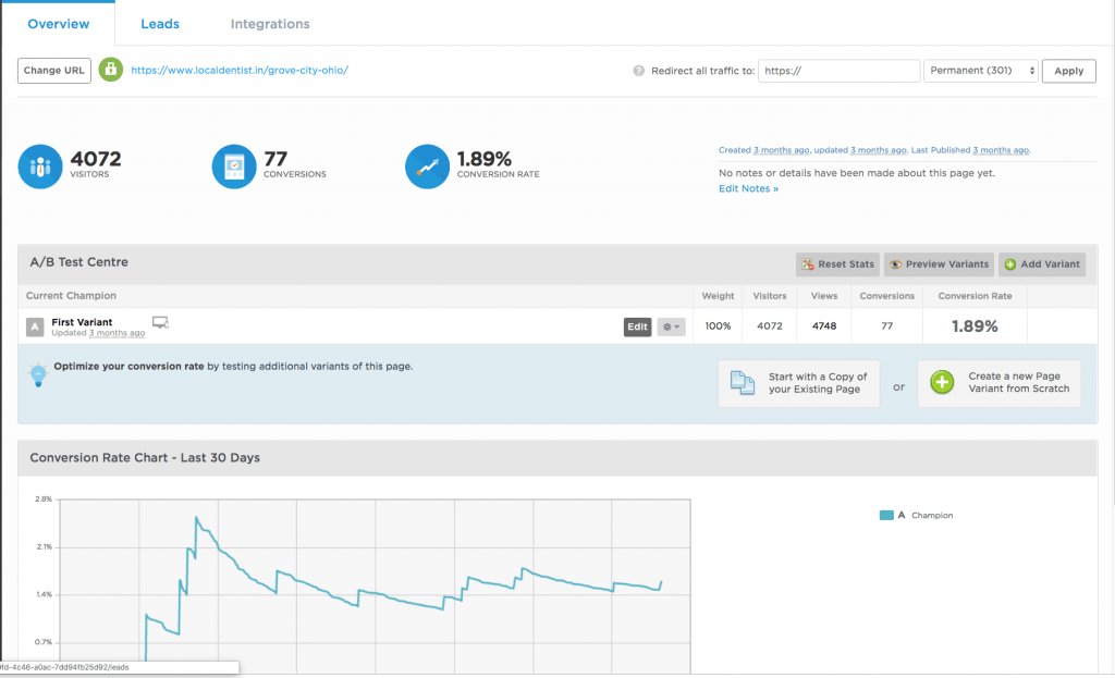 Landing Page stats