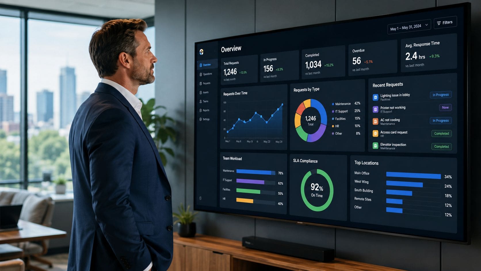 A professional man in a suit looking at a large office dashboard screen displaying business performance data.