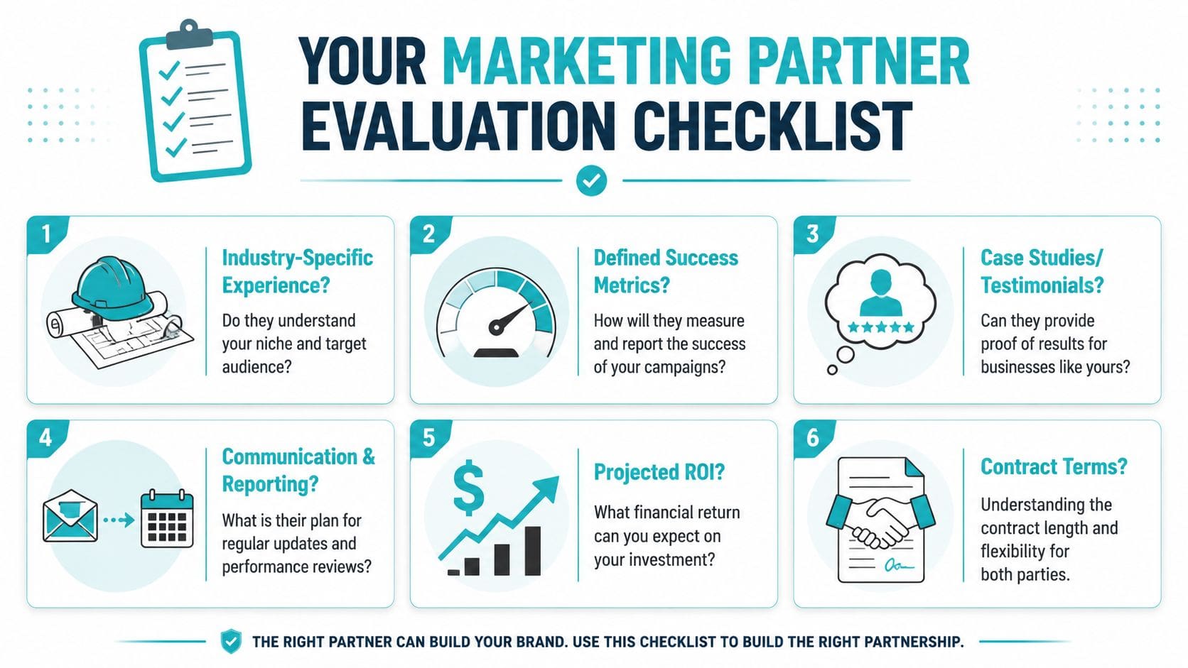 A marketing partner evaluation checklist infographic with six numbered points for selecting a business service provider.