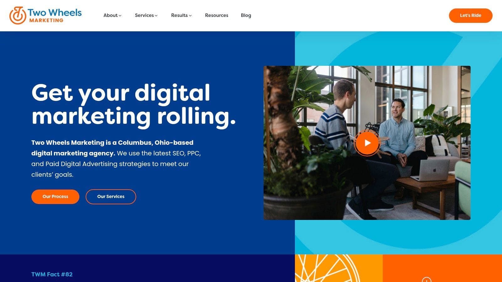Two Wheels Marketing